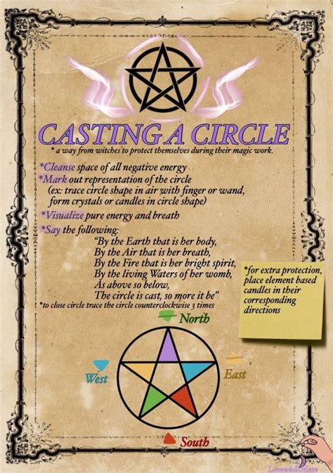 Occult chant creator
